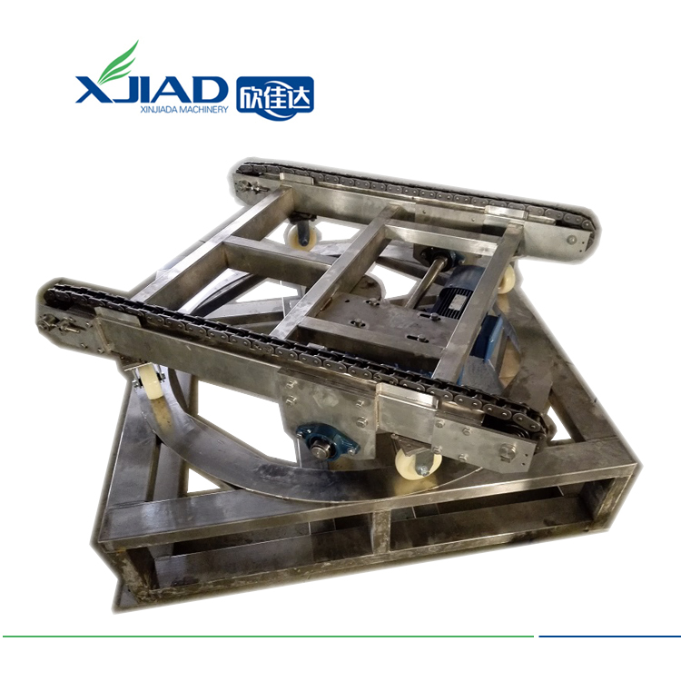 電動軌道轉(zhuǎn)盤