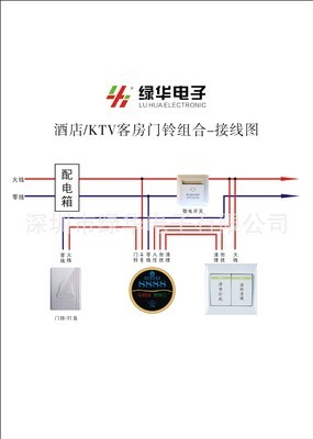 智能生活新起點(diǎn) 深圳綠華電子三合一門(mén)鈴開(kāi)關(guān)全解析